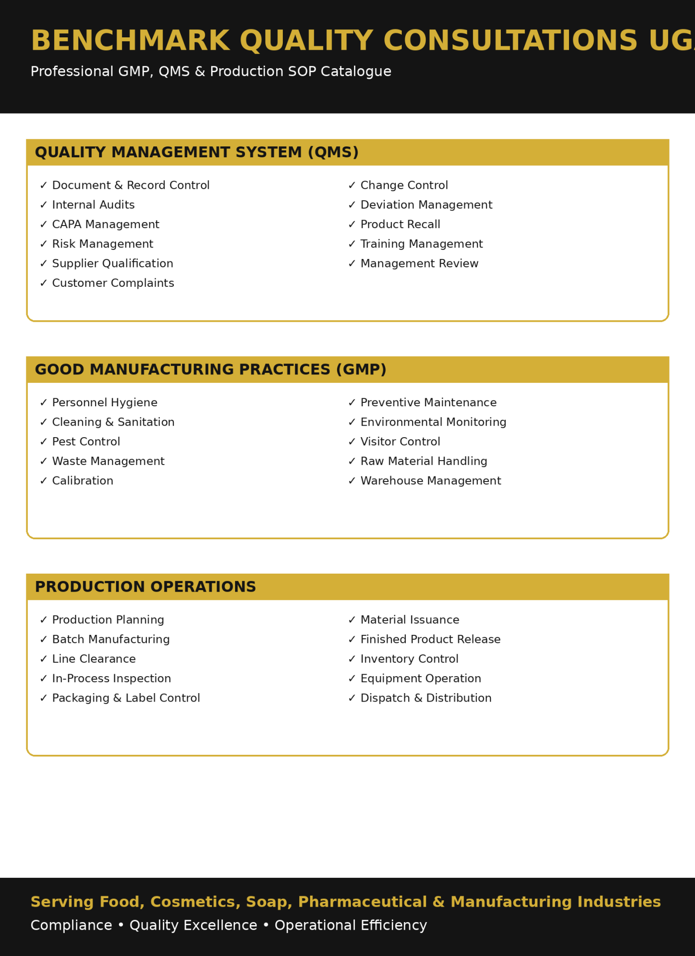 Standard operating procedures for sale in Kampala - Yilick