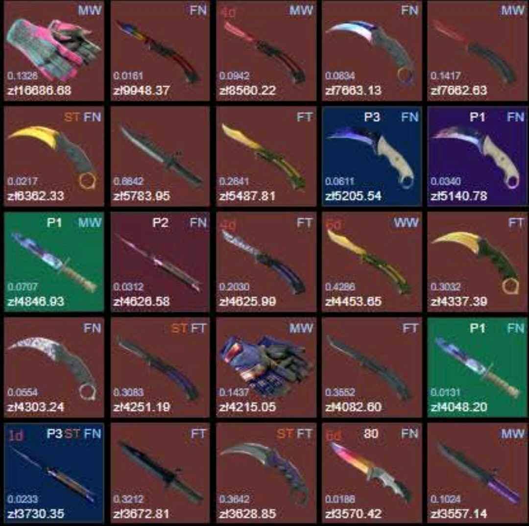 freefire account for sale in Abim - Yilick